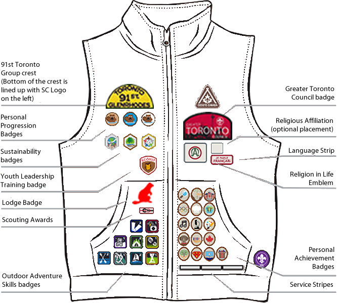 Beaver Scout Uniform badge placement