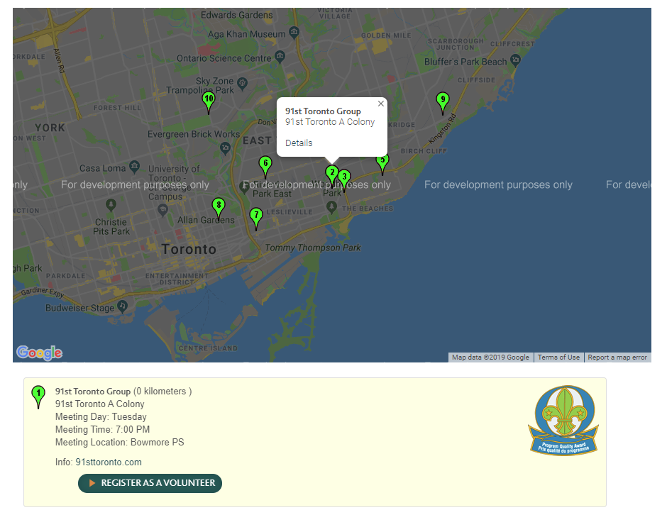 Group Map